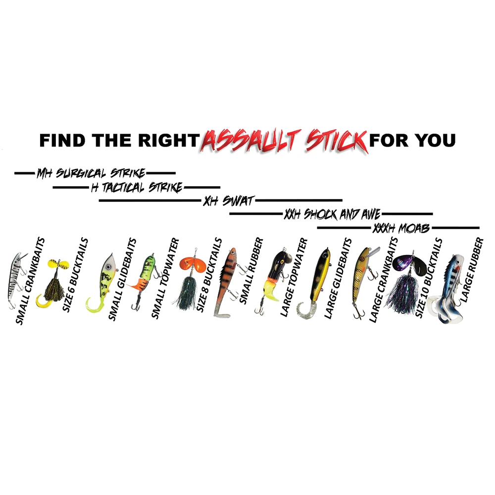 Chaos Assault Stick 20/20 Telescopic Musky Rod 4 Chaos Assault Stick 20/20 Telescopic Musky Rod - Image 2